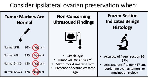 Ovarian preservation