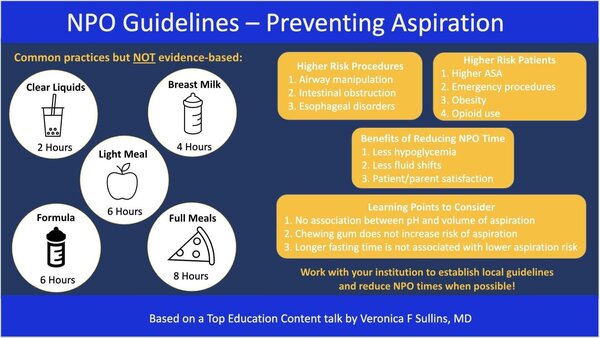 NPO guidelines