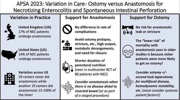 Stoma vs anastomosis in NEC