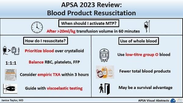 Blood product resuscitation