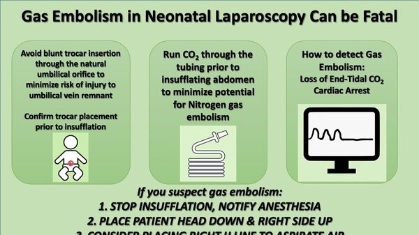 How do you prevent, detect and treat neonatal gas embolism during laparoscopy
