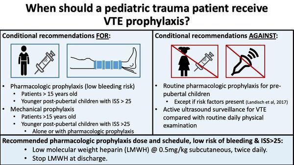 VTE prophylaxis