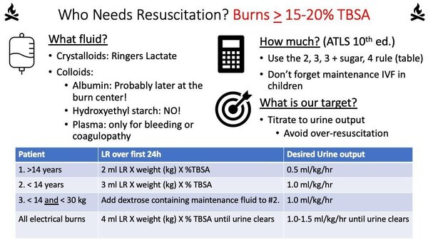Burn resuscitation