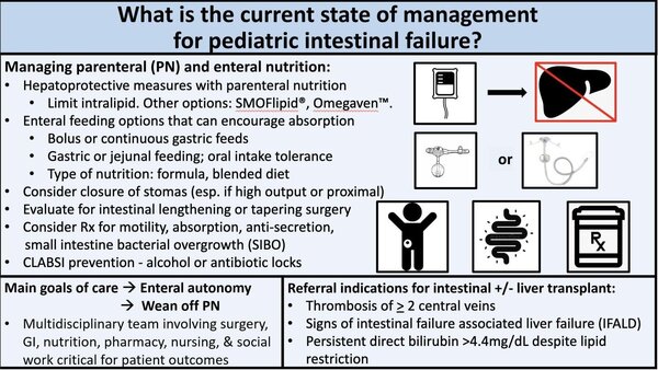 Pediatric intestinal failure management
