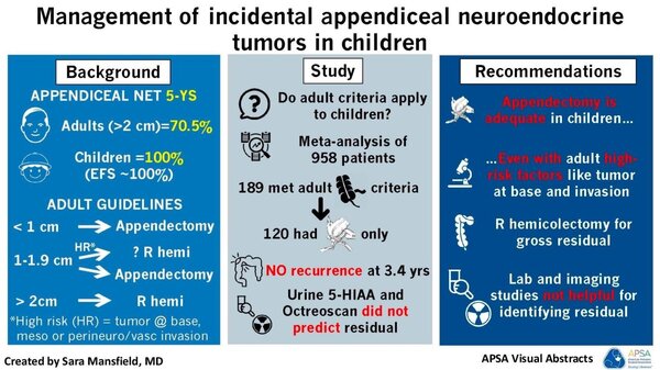 management of incidental appendiceal neuroendocrine tumors in children