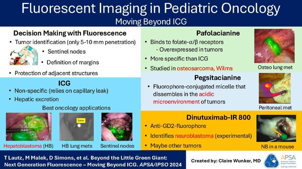 fluorescence imaging in pediatric oncology