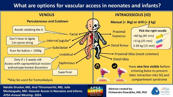 options for vascular access