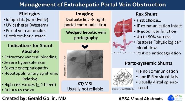 management of extrahepatic portal vein obstruction